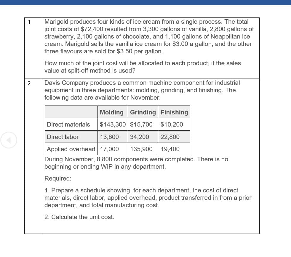 1
2
Marigold produces four kinds of ice cream from a single process. The total
joint costs of $72,400 resulted from 3,300 gallons of vanilla, 2,800 gallons of
strawberry, 2,100 gallons of chocolate, and 1,100 gallons of Neapolitan ice
cream. Marigold sells the vanilla ice cream for $3.00 a gallon, and the other
three flavours are sold for $3.50 per gallon.
How much of the joint cost will be allocated to each product, if the sales
value at split-off method is used?
Davis Company produces a common machine component for industrial
equipment in three departments: molding, grinding, and finishing. The
following data are available for November:
Molding Grinding Finishing
Direct materials
$143,300 $15,700 $10,200
Direct labor
13,600 34,200 22,800
19,400
Applied overhead 17,000 135,900
During November, 8,800 components were completed. There is no
beginning or ending WIP in any department.
Required:
1. Prepare a schedule showing, for each department, the cost of direct
materials, direct labor, applied overhead, product transferred in from a prior
department, and total manufacturing cost.
2. Calculate the unit cost.