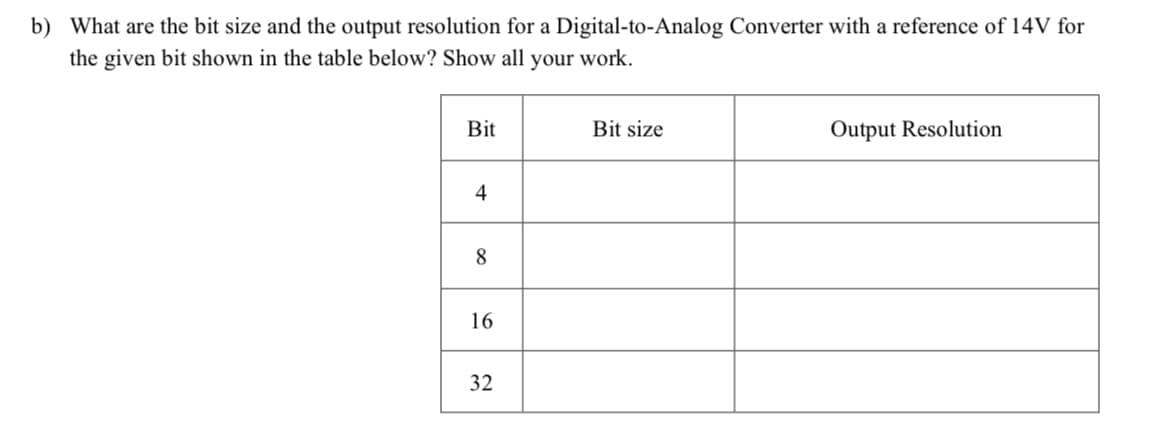 b) What are the bit size and the output resolution for a Digital-to-Analog Converter with a reference of 14V for
the given bit shown in the table below? Show all your work.
Bit
4
8
16
32
Bit size
Output Resolution