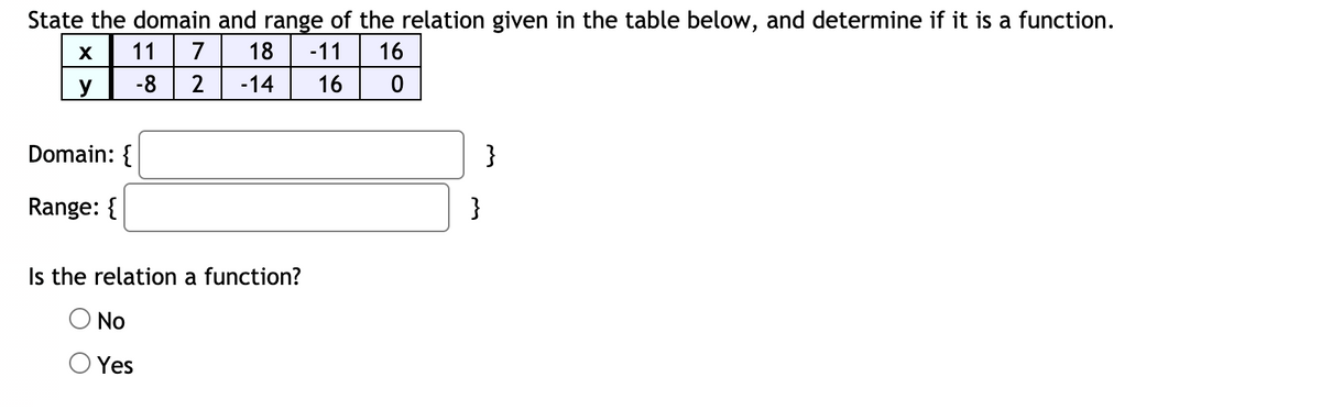 State the domain and range of the relation given in the table below, and determine if it is a function.
11
7
18
-11
16
y
-8
2
-14
16
Domain: {
}
Range: {
}
Is the relation a function?
O No
Yes
