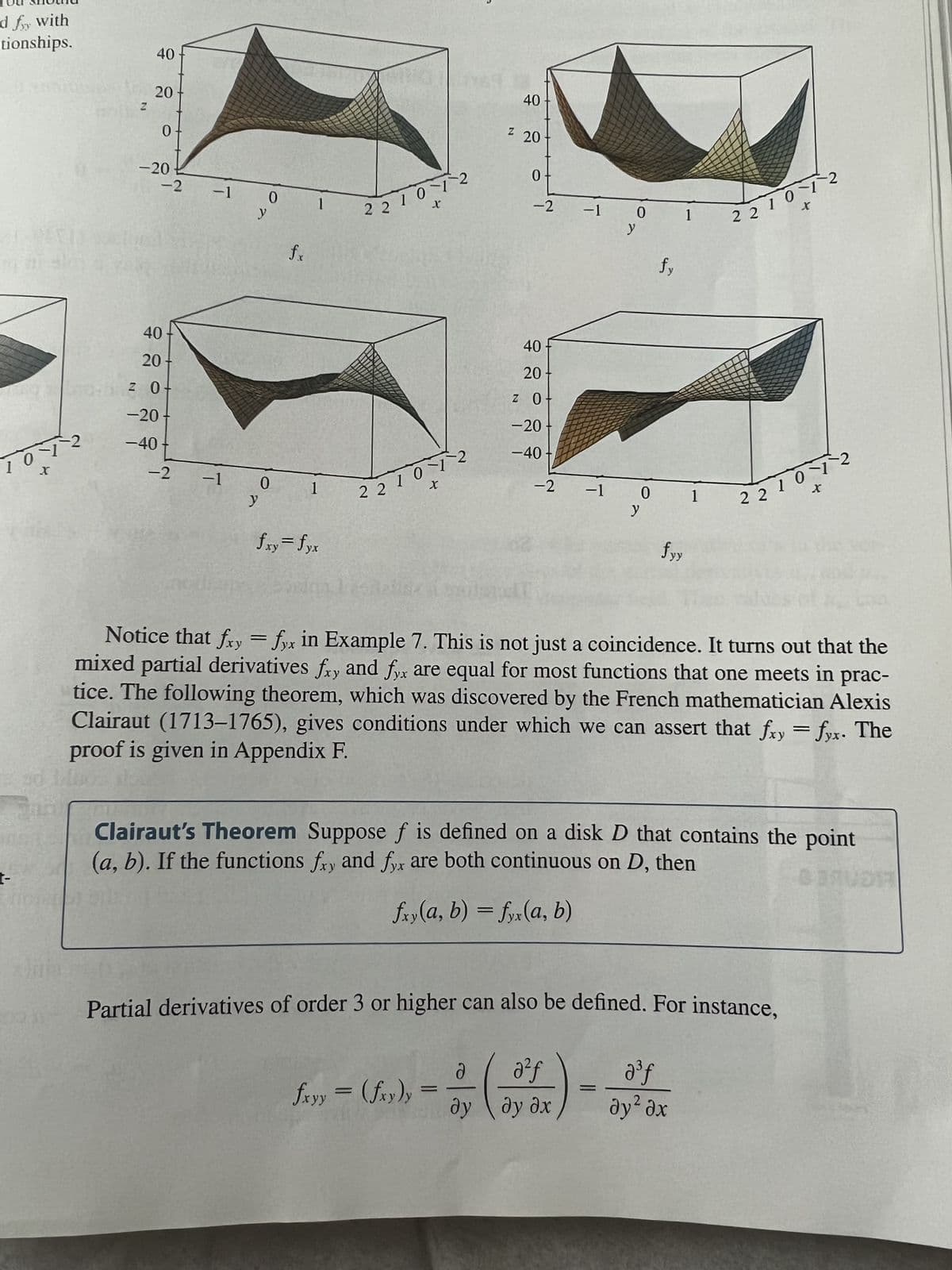 d fy with
tionships.
#r
204
10-12
X
30 b
Z
40
20
0
-20-
-2
40
20
z 0
-20-
-40
-2
-1
-1
y
y
0
0
1
1
fxy=fyx
2210-12
x
2210-12
X
Fiets
40
² 20
fxyy = (fxy)y=
0
-2
=
40
20
ZO
-20
-40-
-2
-1
-1
0
y
0
y
fy
fyy
1
1
2210-12
X
ух
Notice that fxy = fyx in Example 7. This is not just a coincidence. It turns out that the
mixed partial derivatives fxy and fyx are equal for most functions that one meets in prac-
tice. The following theorem, which was discovered by the French mathematician Alexis
Clairaut (1713-1765), gives conditions under which we can assert that fxy = fyx. The
proof is given in Appendix F.
2210-1²-2
X
Clairaut's Theorem Suppose f is defined on a disk D that contains the point
(a, b). If the functions fxy and fyx are both continuous on D, then
fxy(a, b) = fyx(a, b)
Partial derivatives of order 3 or higher can also be defined. For instance,
a
a³f
ay (ayax) - ay ² ax
ду
ду