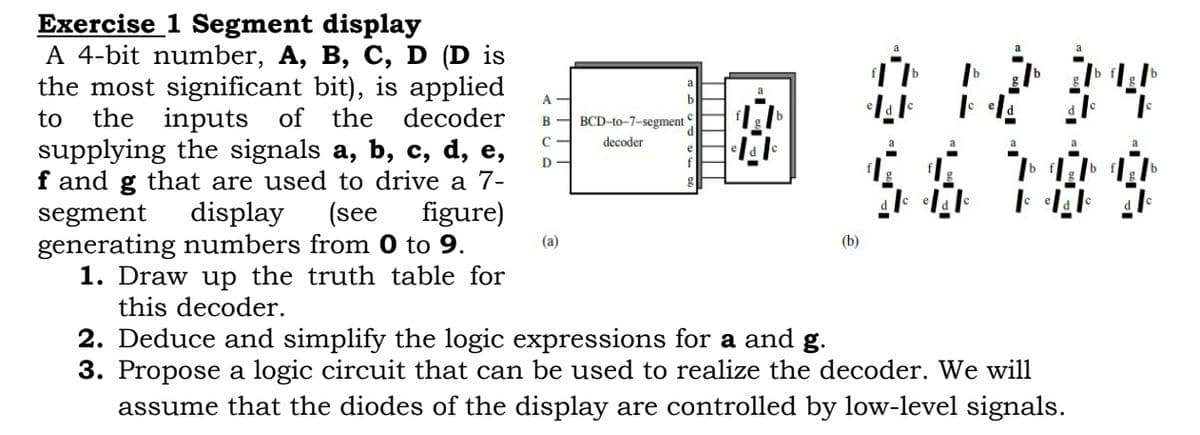 Exercise 1 Segment display
A 4-bit number, A, B, C, D (D is
the most significant bit), is applied
to the inputs of the decoder
supplying the signals a, b, c, d, e,
f and g that are used to drive a 7-
segment display (see
generating numbers from 0 to 9.
figure)
1. Draw up the truth table for
this decoder.
A
BBCD-to-7-segment
decoder
C-
D
(a)
(b)
$6
2. Deduce and simplify the logic expressions for a and g.
3. Propose a logic circuit that can be used to realize the decoder. We will
assume that the diodes of the display are controlled by low-level signals.
a