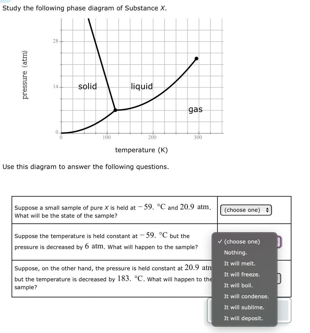 Study the following phase diagram of Substance X.
pressure (atm)
28.
14-
solid
liquid
gas
0
100
200
temperature (K)
Use this diagram to answer the following questions.
300
Suppose a small sample of pure X is held at -59. °C and 20.9 atm.
What will be the state of the sample?
Suppose the temperature is held constant at -59. °C but the
pressure is decreased by 6 atm. What will happen to the sample?
Suppose, on the other hand, the pressure is held constant at 20.9 atm
but the temperature is decreased by 183. °C. What will happen to the
sample?
(choose one) =
✓ (choose one)
Nothing.
It will melt.
It will freeze.
It will boil.
It will condense.
It will sublime.
It will deposit.
D