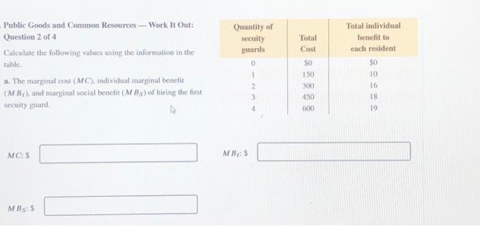 Public Goods and Common Resources-Work It Out:
Question 2 of 4
Calculate the following values using the information in the
table.
a. The marginal cost (MC), individual marginal benefit
(MB), and marginal social benefit (M By) of hiring the first
secuity guard.
4
MC: S
MBS: $
Quantity of
secuity
guards
MB: $
0
1
Total
Cost
$0
150
300
450
600
Total individual
benefit to
each resident.
$0
10
16
18
19