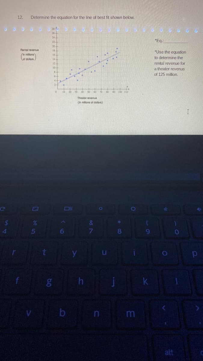 12.
Determine the equation for the line of best fit shown below.
26
24
*Eq.:
22
20.
Rental revenue
18
*Use the equation
(n millons
ot dolas
16
to determine the
rental revenue for
14
a theater revenus
of 125 million.
Theater evenue
(n millons of dollas)
I
%
5
6
8.
u
h
k
b n
m
alt
