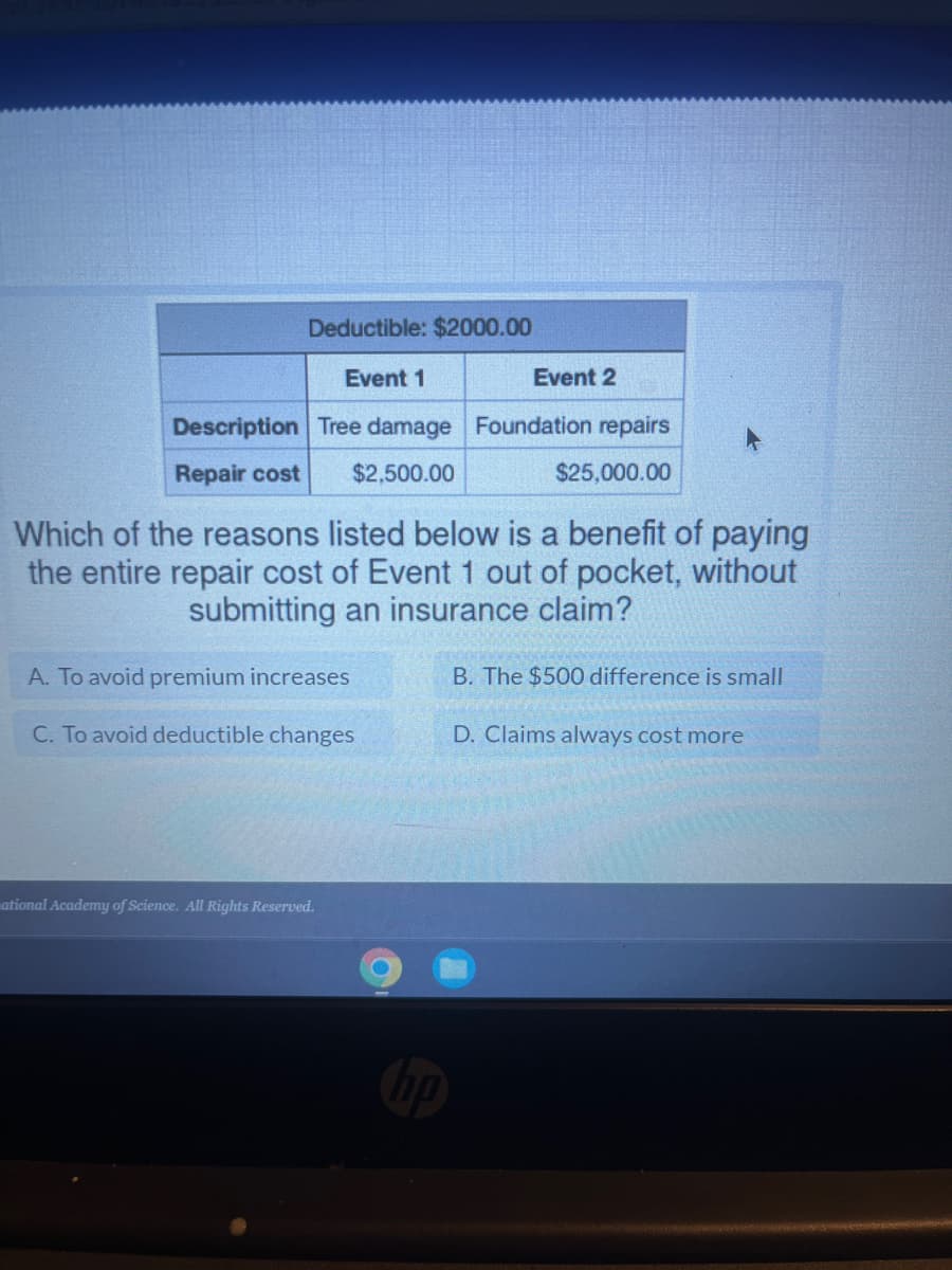 Deductible: $2000.00
Event 1
Description Tree damage
Repair cost $2,500.00
A. To avoid premium increases
C. To avoid deductible changes
Event 2
Which of the reasons listed below is a benefit of paying
the entire repair cost of Event 1 out of pocket, without
submitting an insurance claim?
ational Academy of Science. All Rights Reserved.
Foundation repairs
$25,000.00
B. The $500 difference is small
D. Claims always cost more