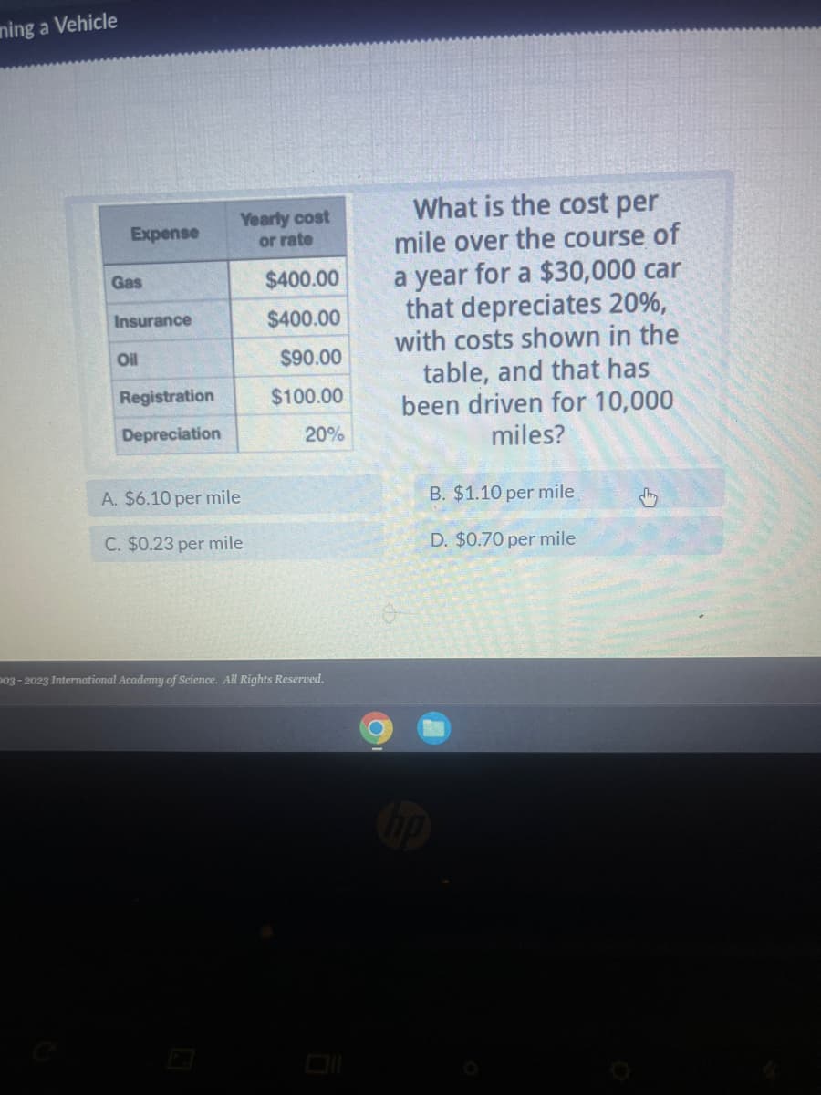 ning a Vehicle
Expense
Gas
Insurance
Oil
Registration
Depreciation
Yearly cost
or rate
A. $6.10 per mile
C. $0.23 per mile
$400.00
$400.00
$90.00
$100.00
20%
D03-2023 International Academy of Science. All Rights Reserved.
O
What is the cost per
mile over the course of
a year for a $30,000 car
that depreciates 20%,
with costs shown in the
table, and that has
been driven for 10,000
miles?
B. $1.10 per mile
D. $0.70 per mile
dhy