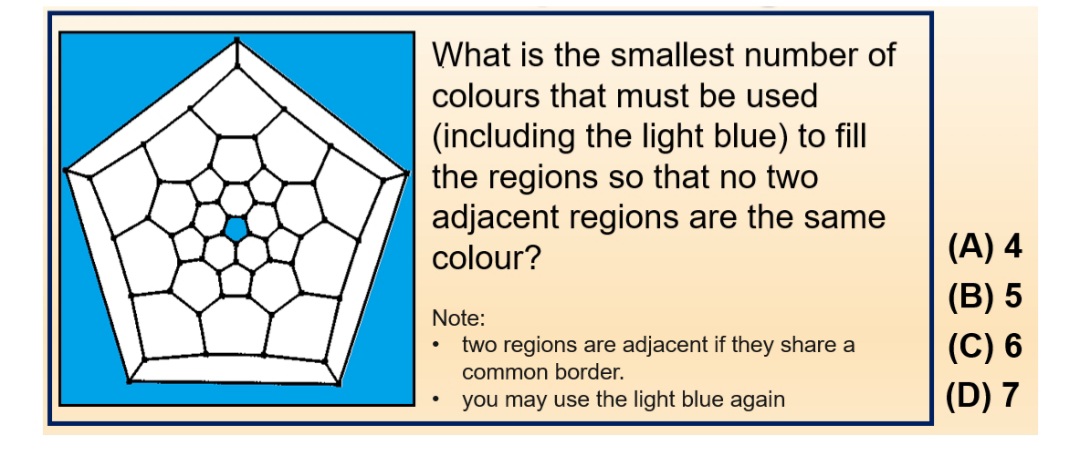 What is the smallest number of
colours that must be used
(including the light blue) to fill
the regions so that no two
adjacent regions are the same
colour?
Note:
two regions are adjacent if they share a
common border.
you may use the light blue again
●
(A) 4
(B) 5
(C) 6
(D) 7