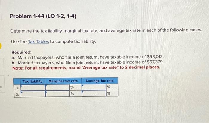 S
Problem 1-44 (LO 1-2, 1-4)
Determine the tax liability, marginal tax rate, and average tax rate in each of the following cases.
Use the Tax Tables to compute tax liability.
Required:
a. Married taxpayers, who file a joint return, have taxable income of $98,013.
b. Married taxpayers, who file a joint return, have taxable income of $67,379.
Note: For all requirements, round "Average tax rate" to 2 decimal places.
a.
b.
Tax liability Marginal tax rate
%
%
Average tax rate
%
%