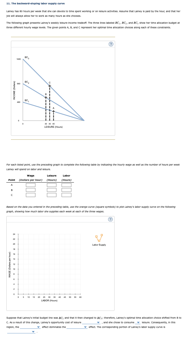 11. The backward-sloping labor supply curve
Lainey has 80 hours per week that she can devote to time spent working or on leisure activities. Assume that Lainey is paid by the hour, and that her
job will always allow her to work as many hours as she chooses.
The following graph presents Lainey's weekly leisure-Income tradeoff. The three lines labeled BC₁, BC₂, and BC, show her time allocation budget at
three different hourly wage levels. The given points A, B, and C represent her optimal time allocation choices along each of these constraints.
INCOME (Dollars)
1600
BC
960
BC2
480
BC₁
0
0
30 35 40
LEISURE (Hours)
For each listed point, use the preceding graph to complete the following table by Indicating the hourly wage as well as the number of hours per week
Lainey will spend on labor and leisure.
Point
Wage
(Dollars per hour)
Leisure
(Hours)
Labor
(Hours)
A
B
C
Based on the data you entered in the preceding table, use the orange curve (square symbols) to plot Lainey's labor supply curve on the following
graph, showing how much labor she supplies each week at each of the three wages.
?
WAGE (Dollars per hour)
ནྰ སྐུ ཟླུ་ ཨཱ་ བྷ་ ལྟ་སྐ ་
10
6
4
2
0
0
5
10 15
20 25
30 35 40 45
LABOR (Hours)
50 55
60
Labor Supply
Suppose that Lainey's initial budget line was BC₂ and that it then changed to BC; therefore, Lainey's optimal time allocation choice shifted from B to
C. As a result of this change, Lainey's opportunity cost of leisure
region, the
effect dominates the
and she chose to consume leisure. Consequently, in this
effect. The corresponding portion of Lainey's labor supply curve is