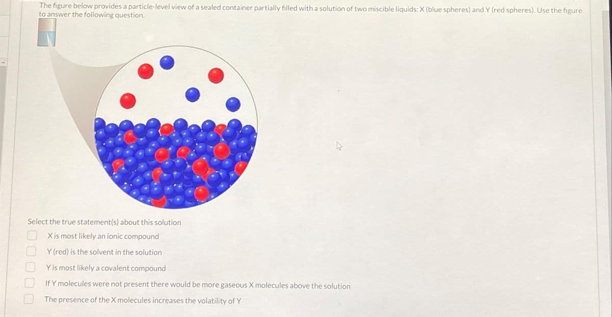 The figure below provides a particle-level view of a sealed container partially filled with a solution of two miscible liquids: X (blue spheres) and Y (red spheres). Use the figure
to answer the following question.
Select the true statement(s) about this solution
X is most likely an ionic compound
Y (red) is the solvent in the solution
Y is most likely a covalent compound
If Y molecules were not present there would be more gaseous X molecules above the solution
The presence of the X molecules increases the volatility of Y
00000