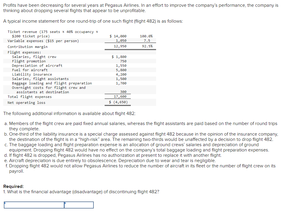 ### Pegasus Airlines Financial Analysis Case Study

#### Introduction
Pegasus Airlines has been experiencing declining profits over the past several years. To enhance its performance, the company is contemplating the cessation of several unprofitable flights. Below is an example of an income statement for one such round-trip flight (Flight 482).

#### Income Statement for Flight 482
| **Income and Expenses**                        | Amount   |
|------------------------------------------------|----------|
| **Ticket revenue (175 seats x 40% occupancy x $200 ticket price)** | **$14,000** |
| Variable expenses ($15 per person)             | 1,050    |
| **Contribution margin**                        | **12,950** |
| **Flight expenses:**                           |          |
| - Salaries, flight crew                        | 1,800    |
| - Flight promotion                             | 750      |
| - Depreciation of aircraft                     | 1,500    |
| - Fuel for aircraft                            | 5,800    |
| - Liability insurance                          | 4,200    |
| - Salaries, flight assistants                  | 1,500    |
| - Baggage loading & flight preparation         | 1,700    |
| - **Overnight costs for flight crew & assistants at destination** | **300** |
| **Total flight expenses**                      | **17,550** |
| **Net operating loss**                         | **($4,650)** |

#### Additional Information About Flight 482

a. Flight crew members receive fixed annual salaries, while flight assistants are paid based on the number of round trips completed.
b. One-third of the liability insurance is a special charge due to the high-risk destination of Flight 482. The remaining two-thirds are unaffected by discontinuing the flight.
c. The baggage loading and flight preparation expenses are allocated and would not diminish if Flight 482 is dropped.
d. Pegasus Airlines does not have authorization to replace Flight 482 with another flight if it is discontinued.
e. Aircraft depreciation is due to obsolescence and is unaffected by flight decisions.
f. Discontinuing Flight 482 wouldn’t reduce the fleet size or the number of flight crew on payroll.

#### Required Analysis
1. **What is the financial advantage (disadvantage) of discontinuing flight 482?**

To determine the financial impact of discontinuing Flight 482, the unrecoverable costs and the expenses saved by halting this flight need to be considered