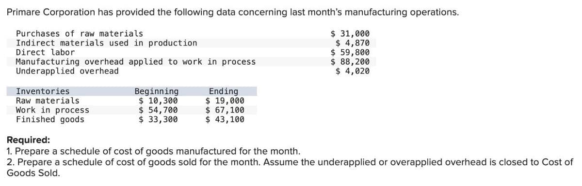 Primare Corporation has provided the following data concerning last month's manufacturing operations.
Purchases of raw materials
Indirect materials used in production
Direct labor
Manufacturing overhead applied to work in process
Underapplied overhead
Inventories
Raw materials
Work in process
Finished goods
Beginning
$ 10,300
$ 54,700
$ 33,300
Ending
$ 19,000
$ 67,100
$ 43,100
$ 31,000
$ 4,870
$ 59,800
$ 88,200
$ 4,020
Required:
1. Prepare a schedule of cost of goods manufactured for the month.
2. Prepare a schedule of cost of goods sold for the month. Assume the underapplied or overapplied overhead is closed to Cost of
Goods Sold.