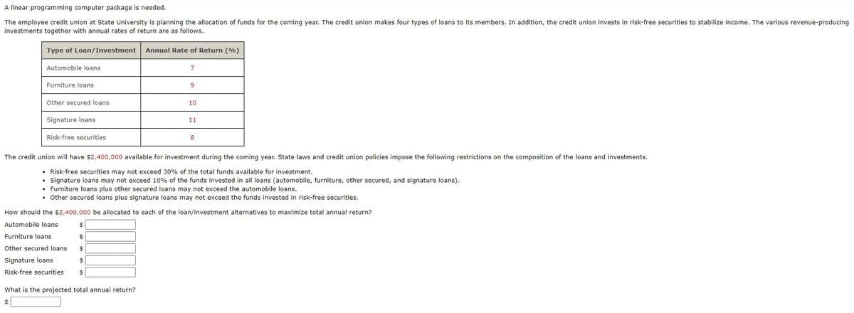 A linear programming computer package is needed.
The employee credit union at State University is planning the allocation of funds for the coming year. The credit union makes four types of loans to its members. In addition, the credit union invests in risk-free securities to stabilize income. The various revenue-producing
investments together with annual rates of return are as follows.
Type of Loan/Investment
Automobile loans.
Furniture loans
Other secured loans
Signature loans
Risk-free securities
Annual Rate of Return (%)
$
7
What is the projected total annual return?
$
9
10
11
The credit union will have $2,400,000 available for investment during the coming year. State laws and credit union policies impose the following restrictions on the composition of the loans and investments.
• Risk-free securities may not exceed 30% of the total funds available for investment.
• Signature loans may not exceed 10% of the funds invested in all loans (automobile, furniture, other secured, and signature loans).
• Furniture loans plus other secured loans may not exceed the automobile loans.
• Other secured loans plus signature loans may not exceed the funds invested in risk-free securities.
8
How should the $2,400,000 be allocated to each of the loan/investment alternatives to maximize total annual return?
Automobile loans
Furniture loans
$
Other secured loans
$
Signature loans
$
Risk-free securities $