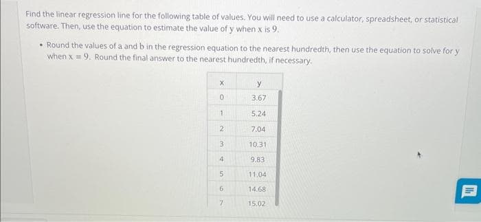 Find the linear regression line for the following table of values. You will need to use a calculator, spreadsheet, or statistical
software. Then, use the equation to estimate the value of y when x is 9.
• Round the values of a and b in the regression equation to the nearest hundredth, then use the equation to solve for y
when x = 9. Round the final answer to the nearest hundredth, if necessary.
X
0
1
2
3
4
5
6
7
y
3.67
5.24
7.04
10.31
9.83
11.04
14.68
15.02
Ih