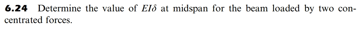 6.24 Determine the value of Elð at midspan for the beam loaded by two con-
centrated forces.
