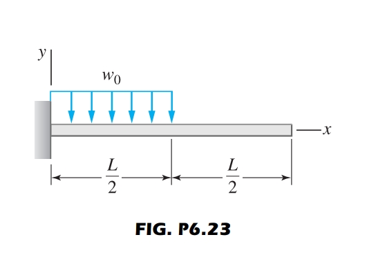 Wo
L
2
FIG. P6.23
