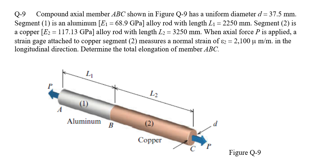 Compound axial member ABC shown in Figure Q-9 has a uniform diameter d = 37.5 mm.
Q-9
Segment (1) is an aluminum [E1 = 68.9 GPa] alloy rod with length L1 = 2250 mm. Segment (2) is
a copper [E2 = 117.13 GPa] alloy rod with length L2 = 3250 mm. When axial force P is applied, a
strain gage attached to copper segment (2) measures a normal strain of ɛ2 = 2,100 µ m/m. in the
longitudinal direction. Determine the total elongation of member ABC.
