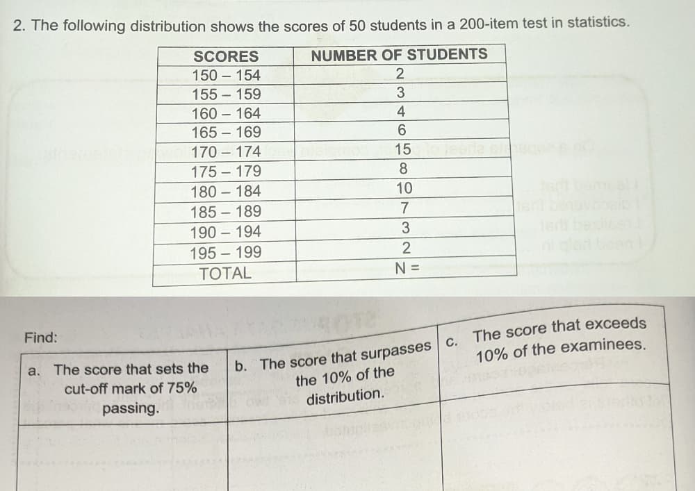 2. The following distribution shows the scores of 50 students in a 200-item test in statistics.
SCORES
NUMBER OF STUDENTS
150 – 154
155 159
160 – 164
4
165 – 169
170 - 174
15
175 - 179
8
180 – 184
10
185 – 189
7
190 – 194
195 – 199
TOTAL
N =
4012
The score that exceeds
10% of the examinees.
Find:
b. The score that surpasses C.
the 10% of the
distribution.
a. The score that sets the
cut-off mark of 75%
passing.
