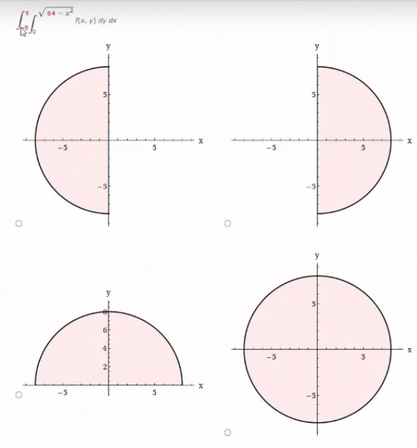 64 -.
(x, y) dy dx
-5
