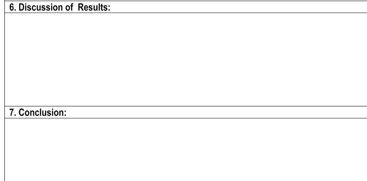 6. Discussion of Results:
7. Conclusion: