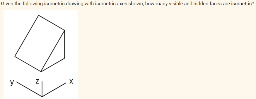 Given the following isometric drawing with isometric axes shown, how many visible and hidden faces are isometric?
y
