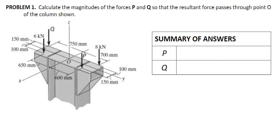 PROBLEM 1. Calculate the magnitudes of the forces P and Q so that the resultant force passes through point O
of the column shown.
6 kN
150 mm-
SUMMARY OF ANSWERS
750 mm
100 mm
8 kN
700 mm
P
650 mm
100 mm
Q
600 mm
150 mm
