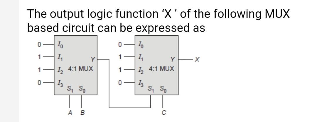 The output logic function 'X'of the following MUX
based circuit can be expressed as
1 HI,
Y
1
Y
X-
I, 4:1 MUX
I, 4:1 MUX
1
1
I3
S, So
S, So
A B
