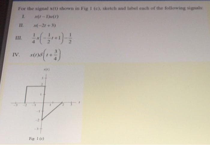 For the signal x(1) shown in Fig 1 (c), sketch and label each of the following signals:
1.
II.
x(-21 +3)
III.
IV.
Fig 1 (c)
