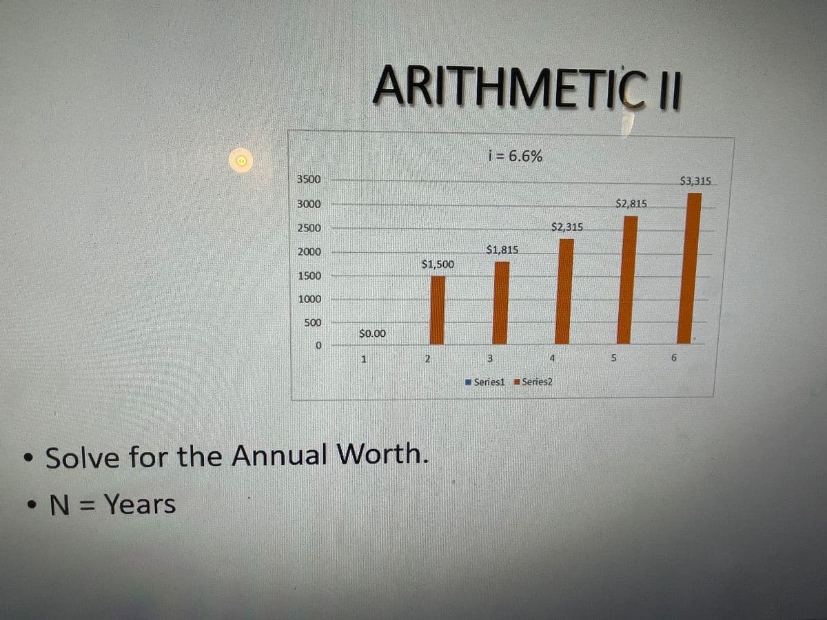 3500
0
3000
2500
2000
1500
1000
500
0
ARITHMETIC ||
$0.00
$1,500
Solve for the Annual Worth.
• N = Years
i = 6.6%
$1,815
3
$2,315
4
Series1 Series2
$2,815
5
ة
$3,315