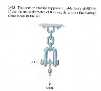 1-35 The anchor shackle supports a cable force of 600 lb.
If the pin has a diameter of 0.25 in., determine the average
shear stress in the pin.
0.25 in.
G
600 lb