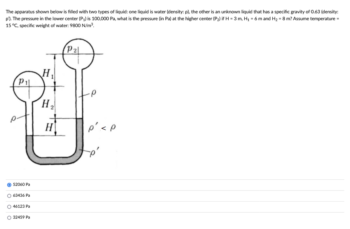 The apparatus shown below is filled with two types of liquid: one liquid is water (density: p), the other is an unknown liquid that has a specific gravity of 0.63 (density:
p'). The pressure in the lower center (P₁) is 100,000 Pa, what is the pressure (in Pa) at the higher center (P₂) if H = 3 m, H₁ = 6 m and H₂ = 8 m? Assume temperature =
15 °C, specific weight of water: 9800 N/m³.
P1|
O 52060 Pa
O 63436 Pa
O 46123 Pa
O 32459 Pa
H
H ₂
H
(P₂
·P
p' <p