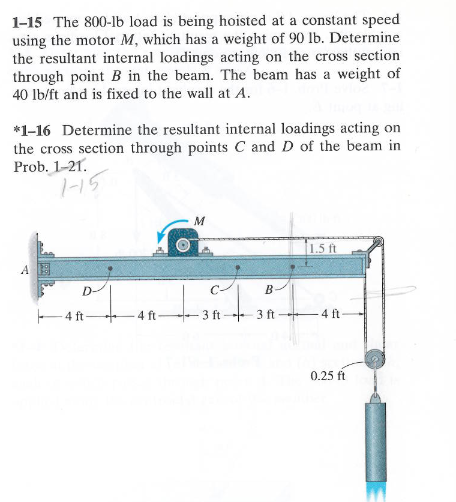 1-15 The 800-lb load is being hoisted at a constant speed
using the motor M, which has a weight of 90 lb. Determine
the resultant internal loadings acting on the cross section
through point B in the beam. The beam has a weight of
40 lb/ft and is fixed to the wall at A.
*1-16 Determine the resultant internal loadings acting on
the cross section through points C and D of the beam in
Prob. 1-21.
1-15
A
D-
4 ft-
4 ft-
M
3 ft-
B-
3 ft
1.5 ft
-4 ft-
0.25 ft