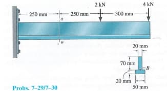 2 kN
250 mm
250 mm
a
300 mm
4 kN
20 mm
70 mm
20 mm
Probs. 7-29/7-30
50 mm
B