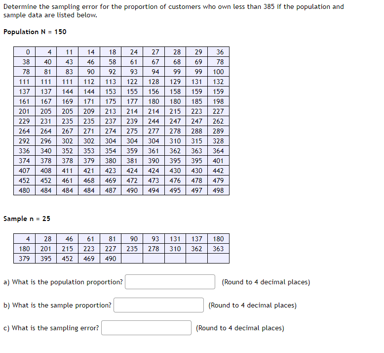 Determine the sampling error for the proportion of customers who own less than 385 if the population and
sample data are listed below.
Population N = 150
4
11
14
18
24
27
28
29
36
38
40
43
46
58
61
67
68
69
78
78
81
83
90
92
93
94
99
99
100
111
111
111
112
113
122
128
129
131
132
137
137
144
144
153
155
156
158
159
159
161
167
169
171
175
177
180
180
185
198
201
205
205
209
213
214
214
215
223
227
229
231
235
235
237
239
244
247
247
262
264
264
267
271
274
275
277
278
288
289
292
296
302
302
304
304
304
310
315
328
336
340
352
353
354
359
361
362
363
364
374
378
378
379
380
381
390
395
395
401
407
408
411
421
423
424
424
430
430
442
452
452
461
468
469
472
473
476
478
479
480
484
484
484
487
490
494
495
497
498
Sample n = 25
4
28
46
61
81
90
93
131
137
180
180
201
215
223
227
235
278
310
362
363
379
395
452
469
490
a) What is the population proportion?
(Round to 4 decimal places)
b) What is the sample proportion?
(Round to 4 decimal places)
c) What is the sampling error?
(Round to 4 decimal places)
万一
