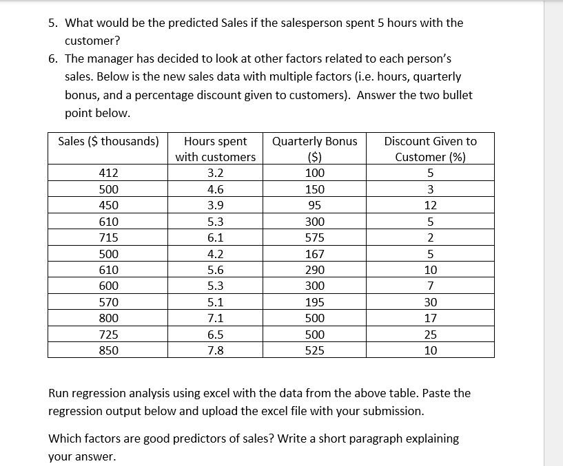 5. What would be the predicted Sales if the salesperson spent 5 hours with the
customer?
6. The manager has decided to look at other factors related to each person's
sales. Below is the new sales data with multiple factors (i.e. hours, quarterly
bonus, and a percentage discount given to customers). Answer the two bullet
point below.
Sales ($ thousands)
Hours spent
with customers
Quarterly Bonus
Discount Given to
($)
Customer (%)
412
3.2
100
5
500
4.6
150
3
450
3.9
95
12
610
5.3
300
5
715
6.1
575
2
500
4.2
167
5
610
5.6
290
10
600
5.3
300
7
570
5.1
195
30
800
7.1
500
17
725
6.5
500
25
850
7.8
525
10
Run regression analysis using excel with the data from the above table. Paste the
regression output below and upload the excel file with your submission.
Which factors are good predictors of sales? Write a short paragraph explaining
your answer.