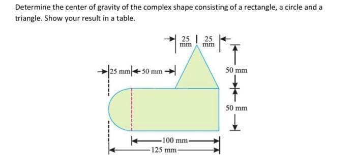 Determine the center of gravity of the complex shape consisting of a rectangle, a circle and a
triangle. Show your result in a table.
mm 50 mm →
K
25 | 25
mm
mm
100 mm-
125 mm-
↑
50 mm
50 mm