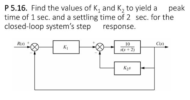 P 5.16. Find the values of K, and K, to yield a
time of 1 sec. and a settling time of 2 sec. for the
closed-loop system's step
рeak
response.
R(8)
10
C(s).
K1
s(s + 2)
K28
