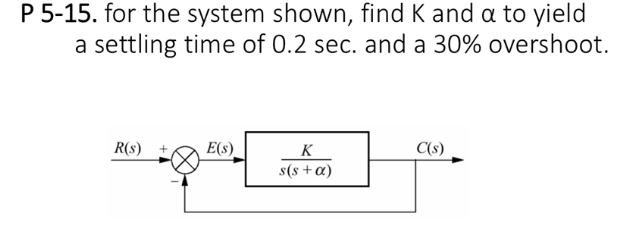 P 5-15. for the system shown, find K and a to yield
a settling time of 0.2 sec. and a 30% overshoot.
R(s)
E(s)
K
C(s)
s(s+a)
