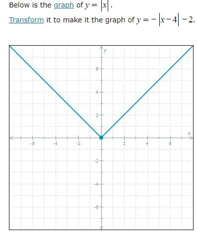 Below is the graph of y = x.
Transform it to make it the graph of y=-x-4-2.