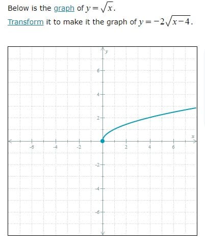 Below is the graph of y=√x.
Transform it to make
-02
it the graph of y=-2√//x-4.
&