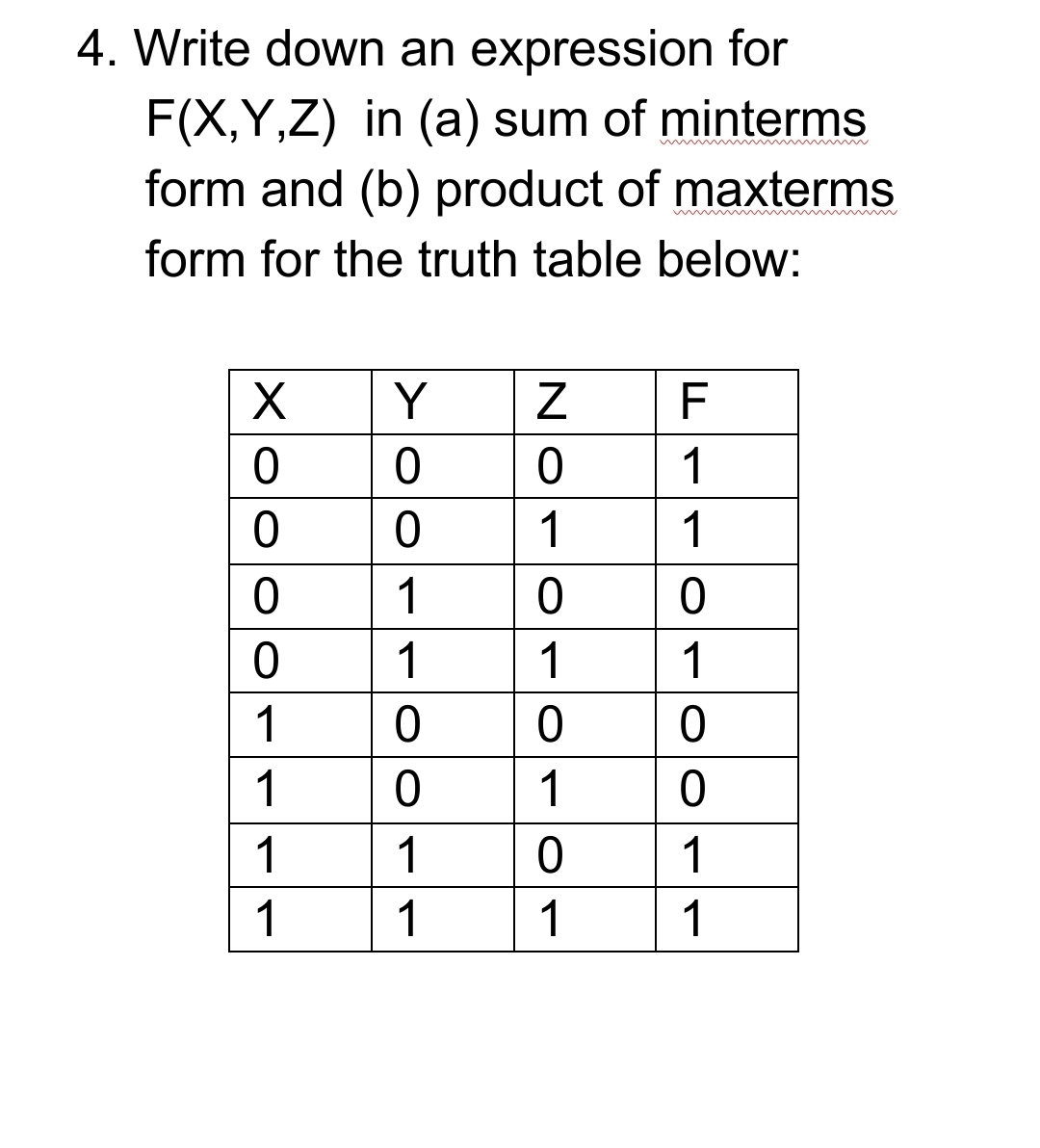 4. Write down an expression for
F(X,Y,Z) in (a) sum of minterms
form and (b) product of maxterms
form for the truth table below:
Y
1
1
1
1
ㅇ
1
1
1
1
1
1
1
1
1
1
1
1
1
