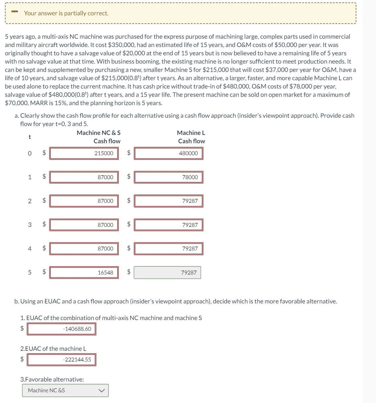 Your answer is partially correct.
5 years ago, a multi-axis NC machine was purchased for the express purpose of machining large, complex parts used in commercial
and military aircraft worldwide. It cost $350,000, had an estimated life of 15 years, and O&M costs of $50,000 per year. It was
originally thought to have a salvage value of $20,000 at the end of 15 years but is now believed to have a remaining life of 5 years
with no salvage value at that time. With business booming, the existing machine is no longer sufficient to meet production needs. It
can be kept and supplemented by purchasing a new, smaller Machine S for $215,000 that will cost $37,000 per year for O&M, have a
life of 10 years, and salvage value of $215,000(0.8*) after t years. As an alternative, a larger, faster, and more capable Machine L can
be used alone to replace the current machine. It has cash price without trade-in of $480,000, O&M costs of $78,000 per year,
salvage value of $480,000(0.8*) after t years, and a 15 year life. The present machine can be sold on open market for a maximum of
$70,000, MARR is 15%, and the planning horizon is 5 years.
a. Clearly show the cash flow profile for each alternative using a cash flow approach (insider's viewpoint approach). Provide cash
flow for year t=D0, 3 and 5.
Machine NC & S
Machine L
Cash flow
Cash flow
215000
2$
480000
1
87000
78000
2$
87000
24
79287
3
87000
2$
79287
4
2$
87000
2$
79287
$4
16548
2$
79287
b. Using an EUAC and a cash flow approach (insider's viewpoint approach), decide which is the more favorable alternative.
1. EUAC of the combination of multi-axis NC machine and machine S
2$
-140688.60
2.EUAC of the machine L
2$
-222144.55
3.Favorable alternative:
Machine NC &S
%24
%24
%24
%24
2.
