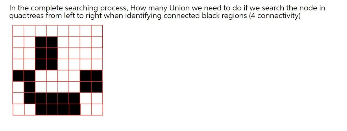 In the complete searching process, How many Union we need to do if we search the node in
quadtrees from left to right when identifying connected black regions (4 connectivity)
