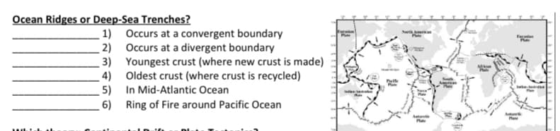 Ocean Ridges or Deep-Sea Trenches?
1) Occurs at a convergent boundary
2) Occurs at a divergent boundary
3) Youngest crust (where new crust is made)
4) Oldest crust (where crust is recycled)
5) In Mid-Atlantic Ocean
6) Ring of Fire around Pacific Ocean
A
a
