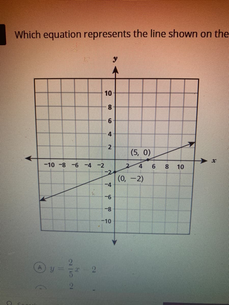 Which equation represents the line shown on the
10
8.
4.
(5, 0)
-10 -8 -6 -4 -2
2-
4.
8.
10
-2
(0, -2)
-4
-9-
-8-
-10
6.
2.
21/5
