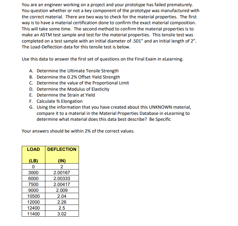 You are an engineer working on a project and your prototype has failed prematurely.
You question whether or not a key component of the prototype was manufactured with
the correct material. There are two way to check for the material properties. The first
way is to have a material certification done to confirm the exact material composition.
This will take some time. The second method to confirm the material properties is to
make an ASTM test sample and test for the material properties. This tensile test was
completed on a test sample with an initial diameter of .501" and an initial length of 2".
The Load-Deflection data for this tensile test is below.
Use this data to answer the first set of questions on the Final Exam in eLearning.
A. Determine the Ultimate Tensile Strength
B. Determine the 0.2% Offset Yield Strength
C. Determine the value of the Proportional Limit
D. Determine the Modulus of Elasticity
E. Determine the Strain at Yield
F. Calculate % Elongation
G. Using the information that you have created about this UNKNOWN material,
compare it to a material in the Material Properties Database in eLearning to
determine what material does this data best describe? Be Specific
Your answers should be within 2% of the correct values.
LOAD
(LB)
0
3000
6000
7500
9000
10500
12000
12400
11400
DEFLECTION
(IN)
2
2.00167
2.00333
2.00417
2.009
2.04
2.26
2.5
3.02