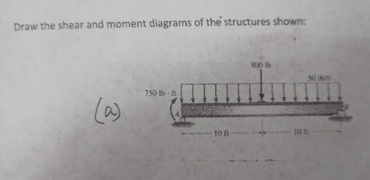 Draw the shear and moment diagrams of the structures shown:
750 lb-ft
(a)
800 ib
10 f
108
50 lb/ft