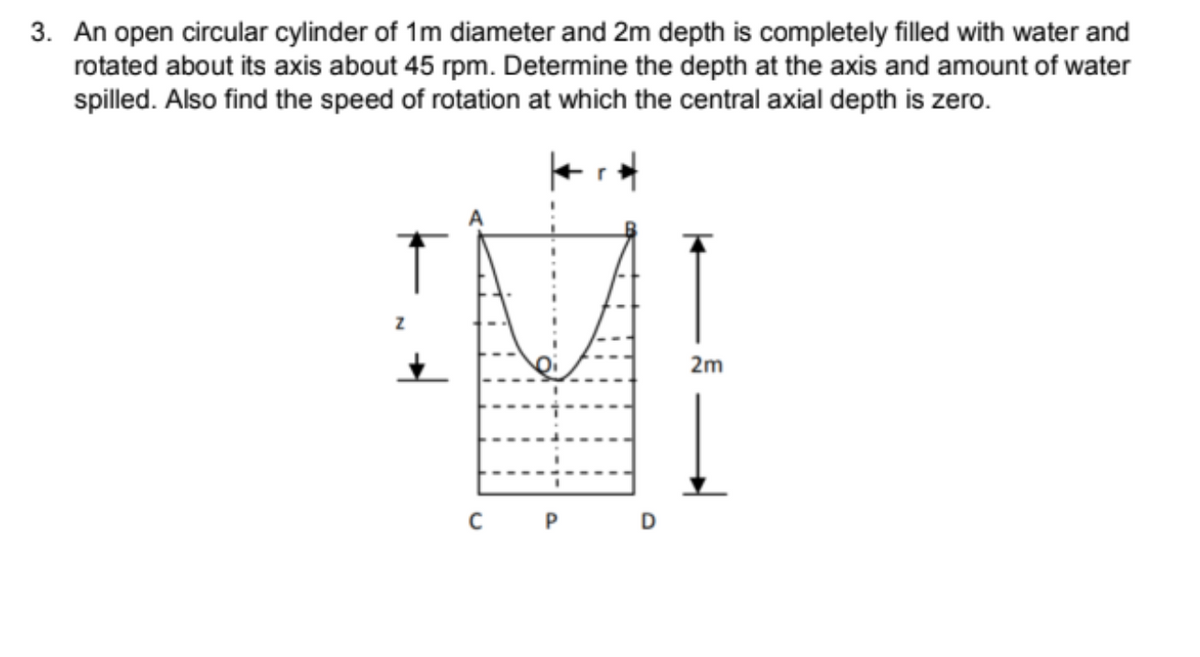 3. An open circular cylinder of 1m diameter and 2m depth is completely filled with water and
rotated about its axis about 45 rpm. Determine the depth at the axis and amount of water
spilled. Also find the speed of rotation at which the central axial depth is zero.
2m
C P
