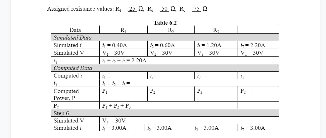 Assigned resistance values: R1 = 25 Q, R2= 50 Q, R3 = 75_
Table 6.2
Data
R2
R3
Simulated Data
iį = 0.40A
Vi= 30V
iį + iz + iz= 2.20A
iz = 0.60A
V2= 30V
İT = 2.20A
V7= 30V
Simulated i
iz= 1.20A
Simulated V
V3= 30V
iT
Computed Data
Computed i
į =
i, =
iz =
İT =
i + iz + i;=
Computed
Power, P
P1=
P2 =
P3=
Pr =
P1 + P2 + P3 =
P, =
Step 6
Simulated V
VT = 30V
Simulated i
i;= 3.00A
i,= 3.00A
| iz= 3.00A
iz= 3.00A
