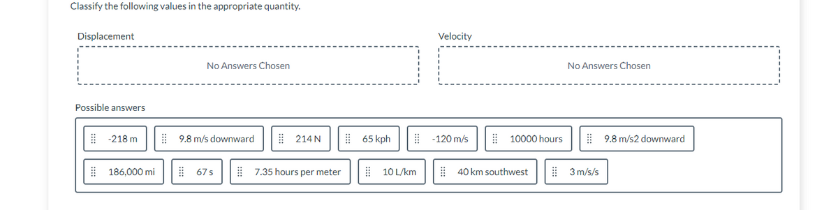 Classify the following values in the appropriate quantity.
Displacement
Possible answers
⠀⠀ -218 m
186,000 mi
No Answers Chosen
⠀⠀ 9.8 m/s downward
67 s
214 N
7.35 hours per meter
65 kph
Velocity
⠀⠀ -120 m/s
10 L/km
⠀⠀ 10000 hours
40 km southwest
No Answers Chosen
3 m/s/s
9.8 m/s2 downward